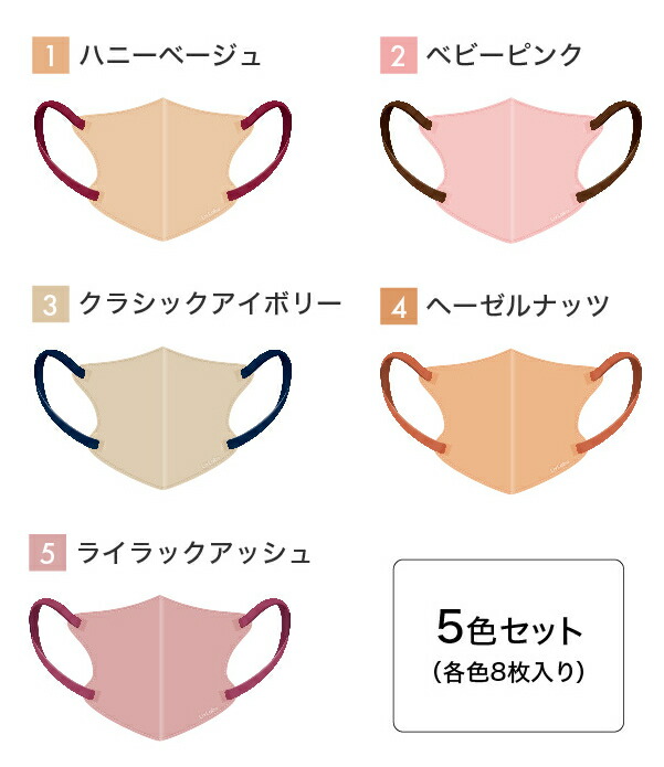 5個セット】 リブふわバイカラー立体マスク アソート 40枚入×5個
