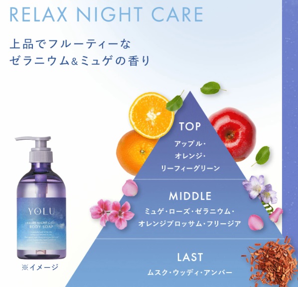 【１０個セット】 I-ne YOLU ボディソープ リラックスナイトケア ゼラニウム&amp;ミュゲ 本体(440ml)×１０個セット_1