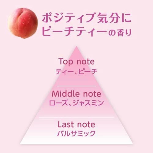 20個セット】 花王 アトリックス ビューティーチャージ ハンド