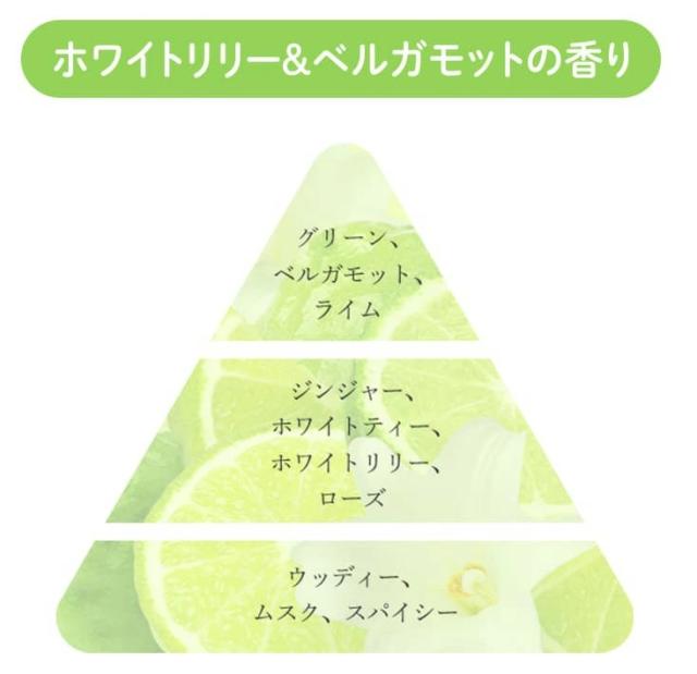 20個セット】 レキットベンキーザー 泡ミューズ ノータッチ付替