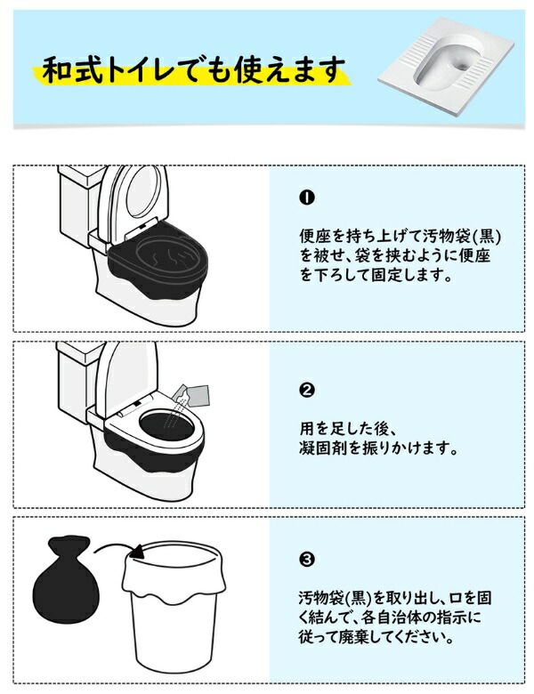 【２０個セット】 小林薬品 RABLISS 防災士監修 非常時用簡易トイレ KO383(10回分)×２０個セット