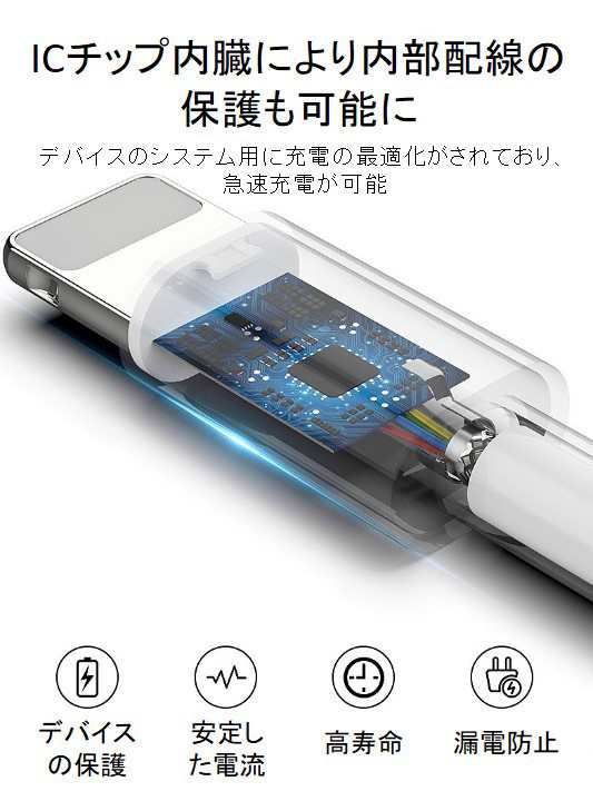 ライトニングケーブル iPhone 1ｍ 2本セット おすすめ 急速充電 安い