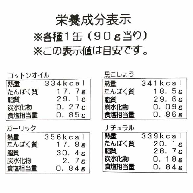 サバ缶 燻製 国産 オイルサバディン 4缶セット かねはち 缶詰 ギフト鯖 ほぐし さば缶 缶詰セット お取り寄せグルメ 常温便 指定日不可  の通販はau PAY マーケット 食の達人お取り寄せグルメ au PAY マーケット－通販サイト