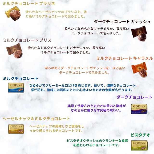 GODIVA プチギフト 4袋 マスターピース ナポリタン バレンタイン