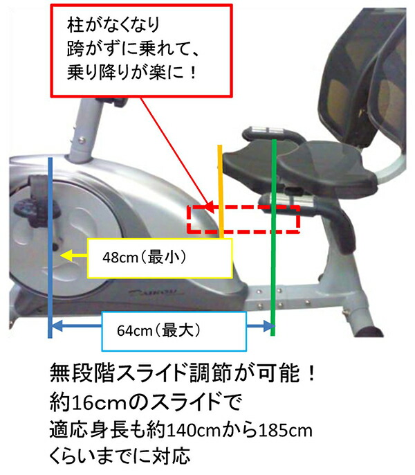 【DAIKOU 家庭用 リカンベントバイク DK-8604R】【送料無料】フィットネスバイク 背もたれ ペダル 運動 低床 マグネット式負荷 3段階 ダイエット 体脂肪計 心拍測定 大広 ダイコウ ダイコー kkr_2