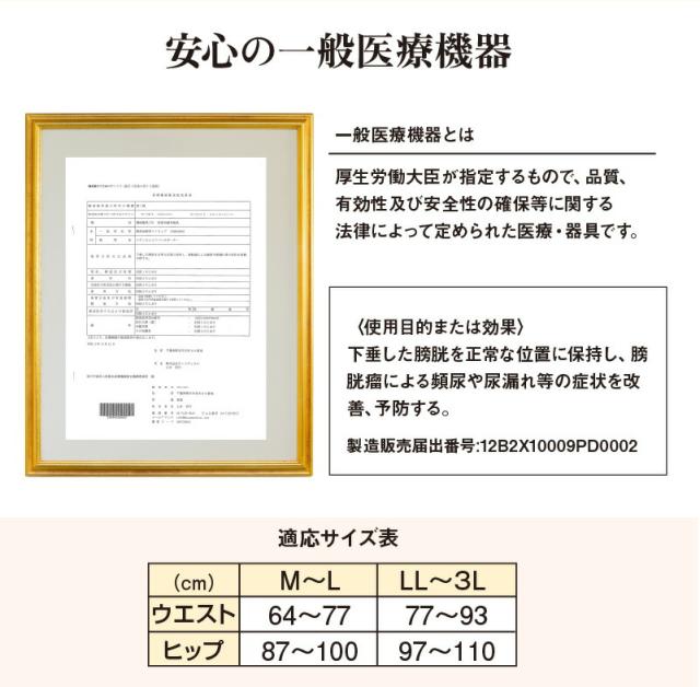 【あったかメディカルコツバンサポーター(2枚セット)】 【メール便 送料無料】尿漏れ 尿もれ 頻尿 対策 パンツ ガードル 内蔵パッド 骨盤底筋 引き上げ アシスト ハイウエスト 裏起毛 温かい レッド 医療機器 骨盤サポート ハンモックレース pd_13