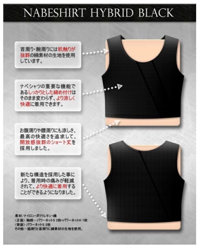 なべシャツ オナベ用 シャツ 下着 補正 下着 矯正 送料無料 【ナベシャツ ハイブリッド ブラック(2枚セット)】【送料無料】 ランニング タイプ タンクトップ 胸つぶし用シャツ おなべ用 シャツ トランスレズビアン rj_2