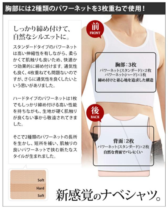 なべシャツ オナベ用 シャツ 下着 補正 下着 矯正 送料無料 【ナベシャツ ハイブリッド ホワイト(2枚セット)】【送料無料】 ランニング タイプ タンクトップ 胸つぶし用シャツ おなべ用 シャツ トランスレズビアン rj_3