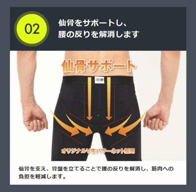 履くだけ整体パンツ 整体 ショーツ 腰痛対策 男性用 骨盤補正 【整体パンツ NEWZERO(前開きタイプ)(2枚セット)】【送料無料】 腰痛  サポ｜au PAY マーケット