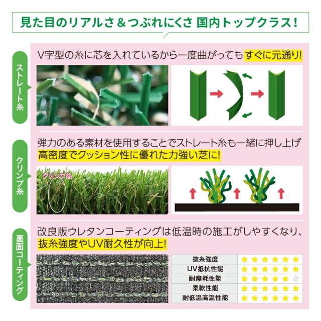人工芝 1m×10m 芝丈25mm 形状記憶 高耐久 リアル人工芝 【メモリーターフ25(1m×10m)】【送料無料】 クッション性 リアル 天然芝 コーティング 抗菌 ふわふわ ボリューム つぶれない 庭 ベランダ 園庭 ub_6