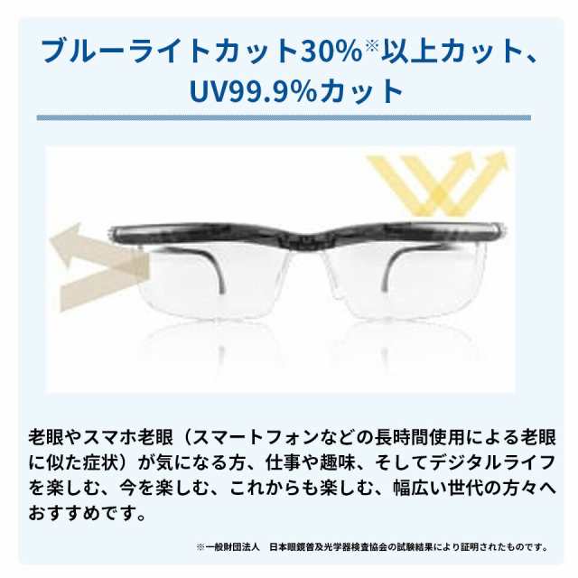 度数調節機能付メガネ ドゥー アクティブ 老眼鏡 度数調整 近視 遠視 ...