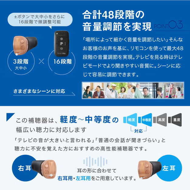 【ONKYO オンキョー 補聴器 OHS-D31 リモコン付き 片耳用(電池1パック付)】【送料無料】【ポイント 3倍】軽度 中等度 難聴用 右耳用 左耳用 耳穴式 耳あな型 デジタル補聴器 超小型 コンパクト イヤホン式 目立たない 48段階音量調整 管理医療機器 tk_5