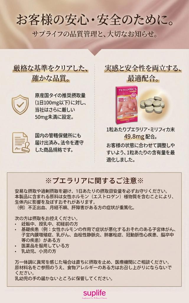 【プエラリア99CSプレミアム(297粒)(99粒×3パック)(3個セット)】 【送料無料】プエラリア サプリ バストケア 99粒 厳選原料そのまま！1粒約50mgの安心処方！ たっぷり297粒、お徳用！ sup_8