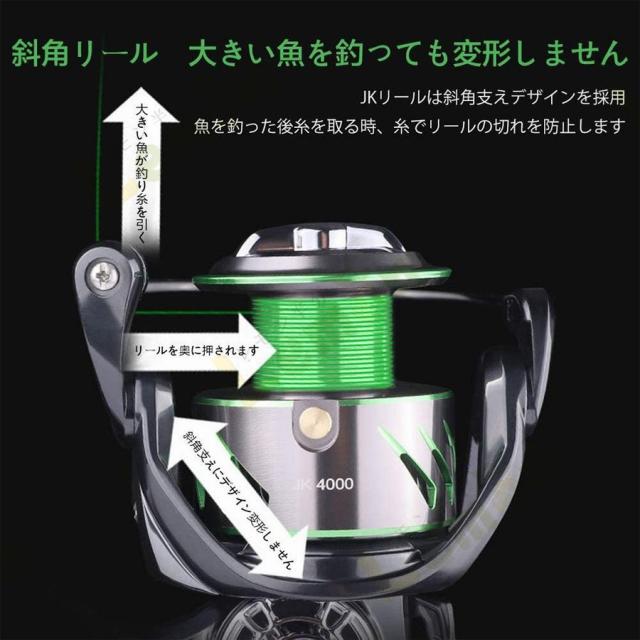最大94 オフ Linnhue 21 新しい Jk1000 6000 スピニングリール ギア比 5 2 1 すべての金属 リール 最大ドラグ力 8kg 穴釣り 海釣り 淡水釣り 左右交換可能 斜口線杯 Fucoa Cl