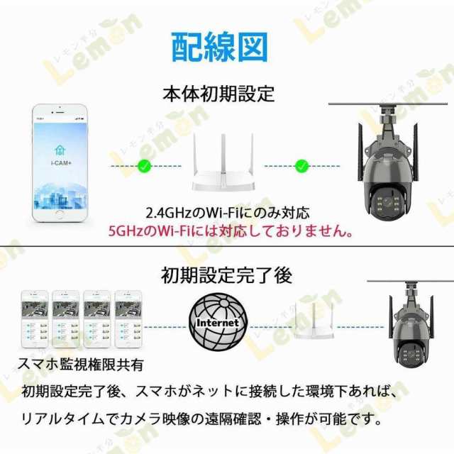 防犯カメラ 最新型 監視カメラ 人体検知録画 スマホ遠隔操作 屋外 家庭