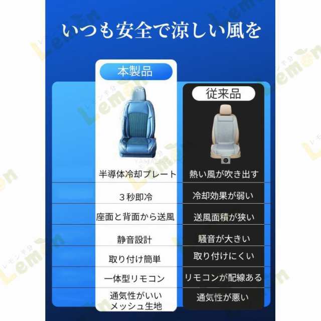 シートクーラー 12V USB クールシート カーシートカバー 3段階調節 マッサージ機能 エアーシート 送風 冷却プレート 36枚ファン 半導体 通気性優れる