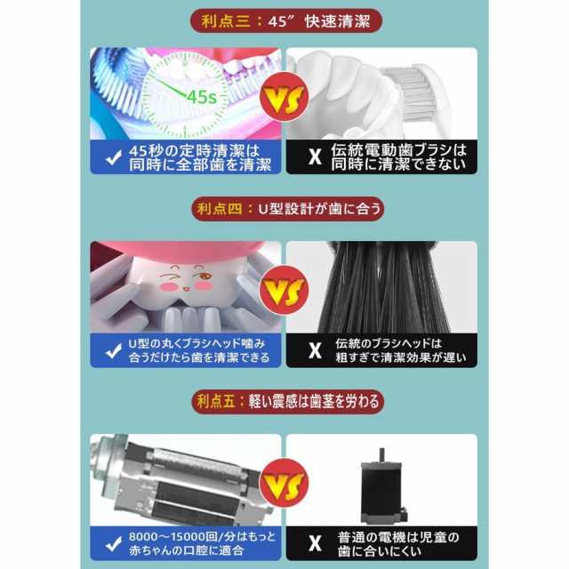 天然石ターコイズ 360度 BRUSH ベビー ホワイト ベビー用歯ブラシ 500