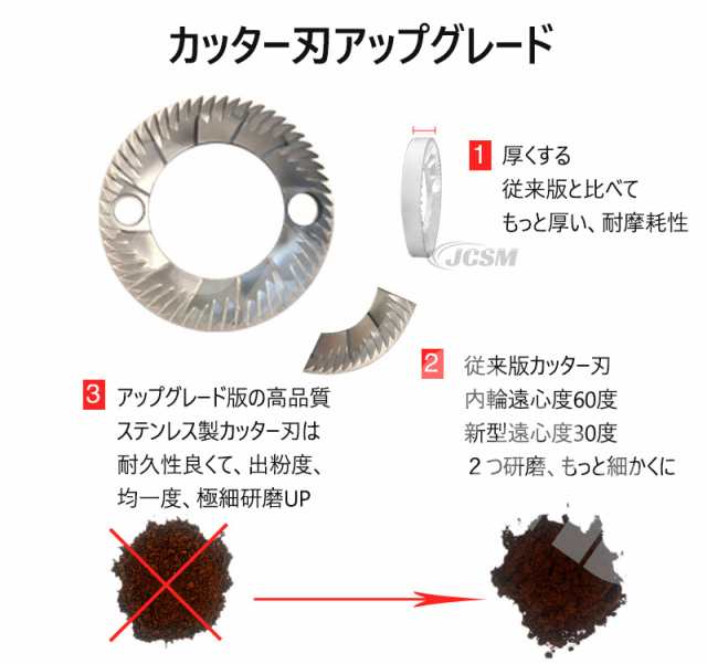 電動コーヒーミル 業務用 家庭用 プロカッター刃 豆挽き機 高性能 8段