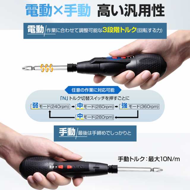 電動ドライバー 小型 ドライバー 電動 ペン型 正逆転切替 電動ドリル USB 充電式 3段階トルク調整 電子ドライバ 連続100分稼働  高輝度LEDの通販はau PAY マーケット - Cheeryshop | au PAY マーケット－通販サイト