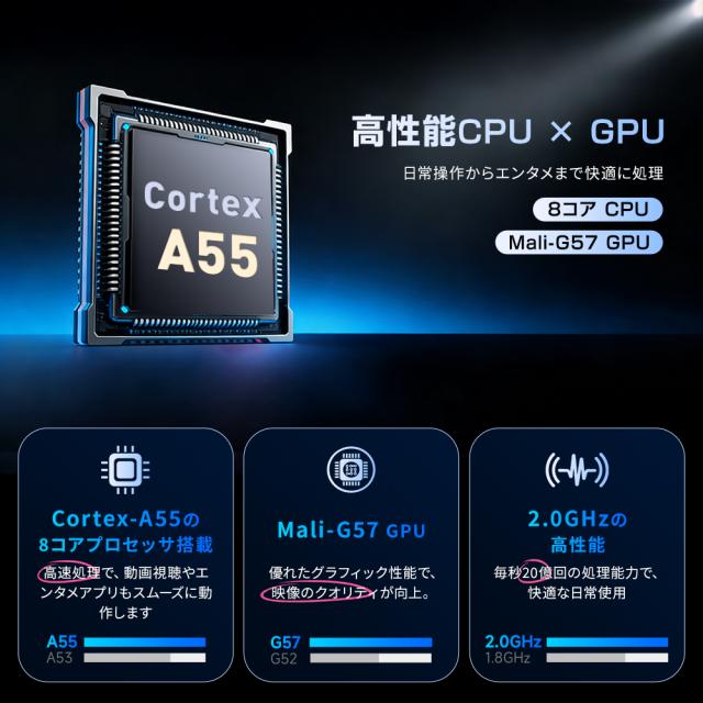 タブレット PC 本体 Android15 大画面10.1イン PC Incell FHD 超高解像度 PC 10インチ IPS液晶 動画 子供 漫画 電子書籍 映画 読書 Bluetooth 搭載 初心者 簡単操作 軽量 ネット授業 人気 おすすめ wi-fi タブレットPC 誕生日 プレゼン_4