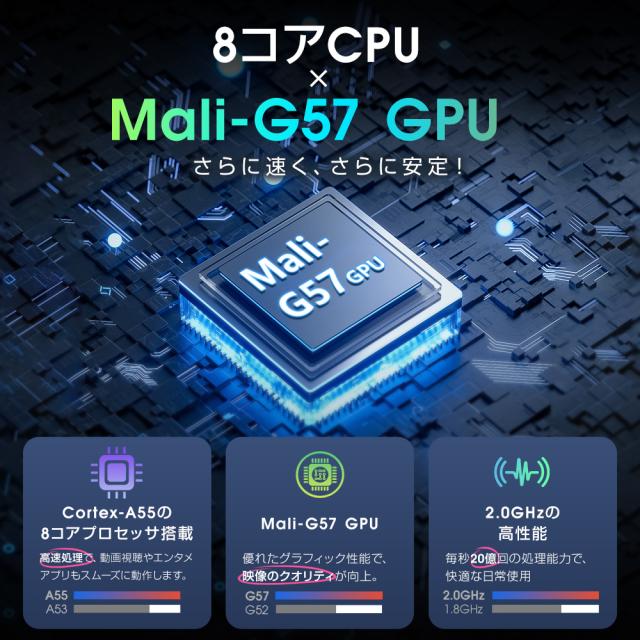 タブレット PC 本体 Android15 大画面10.1イン PC Incell FHD 超高解像度 PC 10インチ IPS液晶 動画 子供 漫画 電子書籍 映画 読書 Bluetooth 搭載 初心者 簡単操作 軽量 ネット授業 人気 おすすめ wi-fi タブレットPC 誕生日 プレゼン_5