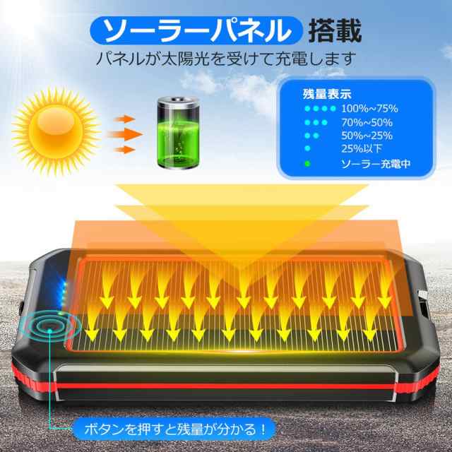 モバイルバッテリー ソーラーバッテリー充電器 ソーラー充電器