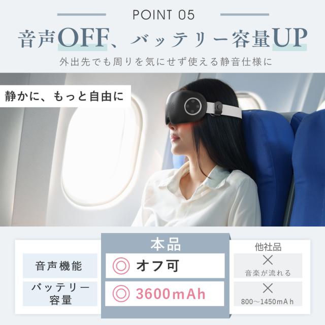 アイマッサージャー プロ手技 目元ケア 温熱 振動 蒸気 マッサージ ほぐしケア 美容 エステ アイウォーマー アイリラックス リリースアイ 男女兼用 疲労改善 目の乾燥感 ギフト 敬老の日 実用的 可視レンズ 目の疲れ 解消グッズ_18