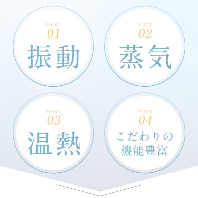 アイマッサージャー プロ手技 目元ケア 温熱 振動 蒸気 マッサージ ほぐしケア 美容 エステ アイウォーマー アイリラックス リリースアイ 男女兼用 疲労改善 目の乾燥感 ギフト 敬老の日 実用的 可視レンズ 目の疲れ 解消グッズ_5