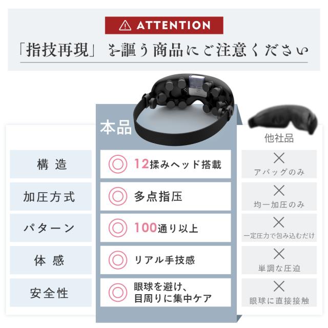 アイマッサージャー プロ手技 目元ケア 温熱 振動 蒸気 マッサージ ほぐしケア 美容 エステ アイウォーマー アイリラックス リリースアイ 男女兼用 疲労改善 目の乾燥感 ギフト 敬老の日 実用的 可視レンズ 目の疲れ 解消グッズ_9