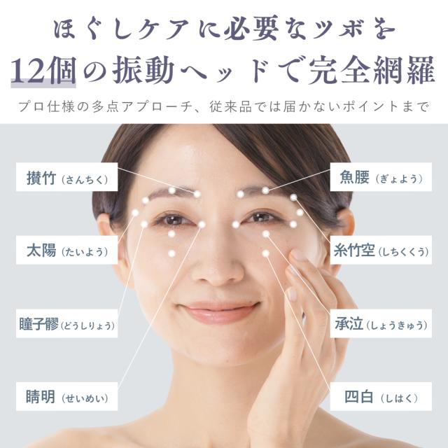 アイマッサージャー プロ手技 目元ケア 温熱 振動 蒸気 マッサージ ほぐしケア 美容 エステ アイウォーマー アイリラックス リリースアイ 男女兼用 疲労改善 目の乾燥感 ギフト 敬老の日 実用的 可視レンズ 目の疲れ 解消グッズ_10