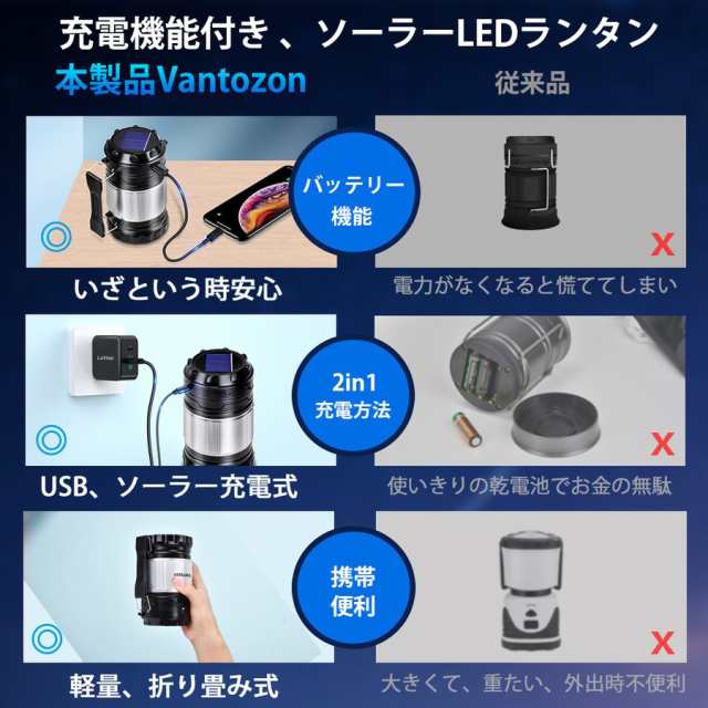 ランタン led ソーラー 充電 災害用 懐中電灯 USB充電式 キャンプ フラッシュライト ポータブル テントライト 折り畳み式 携帯型 高輝度の通販はau  PAY マーケット - Cheeryshop