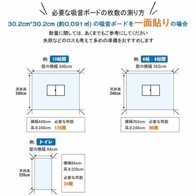 防音材 吸音ボード 吸音シート 30枚セット 60*60cm 厚さ0.9cm 防音シート 硬質吸音フェルトボード 吸音パネル 吸音防音 - 3