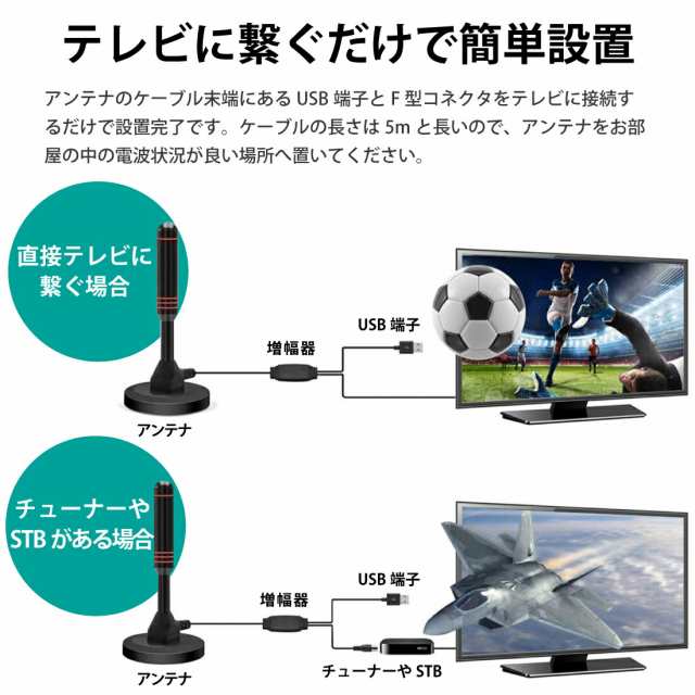 室内アンテナ テレビアンテナ ポータブル 4K HD TV デジタル アンテナ ブースター内蔵 高性能受信 120KM受信範囲 アンテナケーブル 5m  車の通販はau PAY マーケット - YYT WORLDPRODUCTS