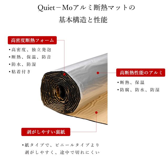 車用断熱マット 車の断熱 デッドニング 国内難燃試験済 広範囲に貼れる （幅1m × 長さ10m 厚さ6.5） 車用断熱シート アルミ断熱マット 内装