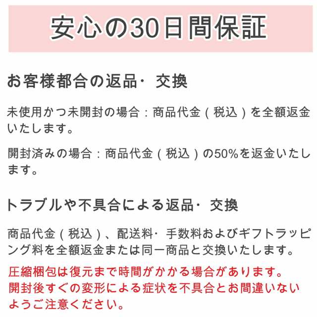 吸音材 5cm厚 24枚セット 50cm×50cm ピラミッド型 ウレタンフォーム