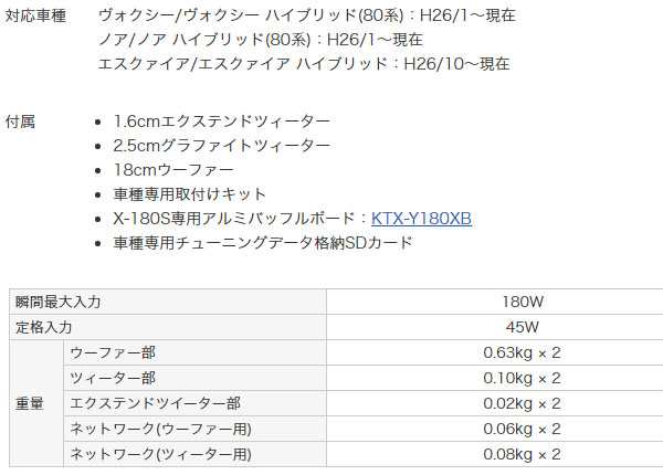 【取寄商品】アルパイン80系ノア/ヴォクシー/エスクァイア用3wayスピーカーセットX3-180S-NVE｜au PAY マーケット