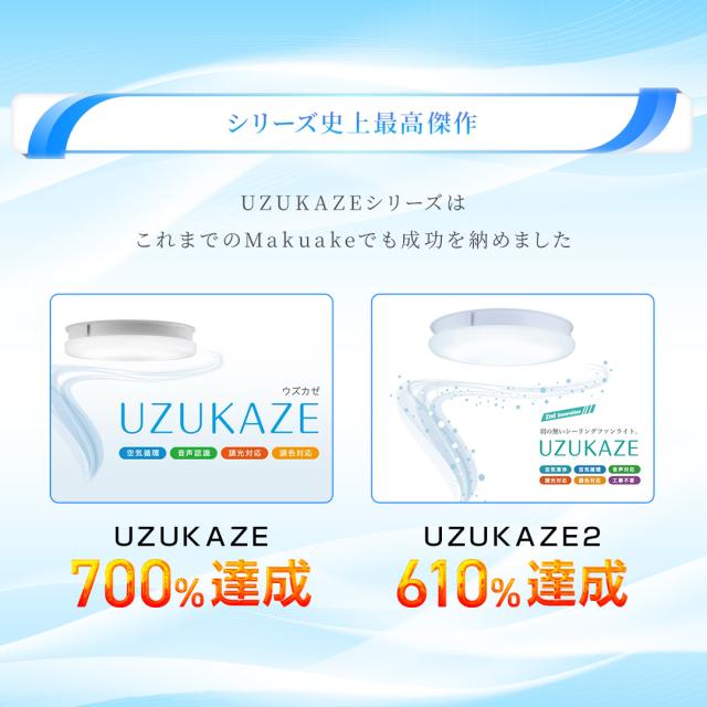 UZUKAZE 3 ナチュラル★最新モデル★特典/交換フィルター★ 空気清浄機能付 14畳対応 調光調色 おしゃれ スライマック シーリングファンライト シーリングライト 羽なし LED ライト ウズカゼ リビング 天井照明 Amazon Echo Googlehome対応 音声操作_18