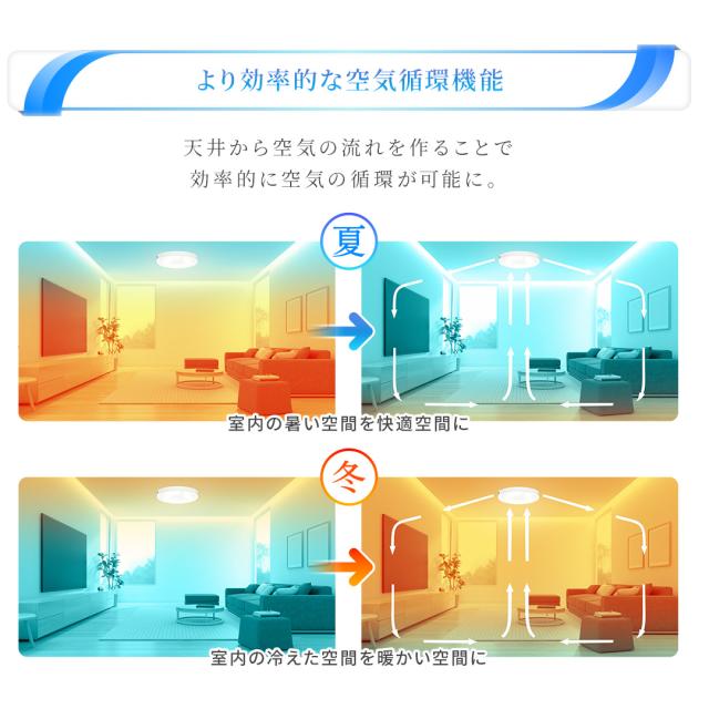 UZUKAZE 3 ナチュラル★最新モデル★特典/交換フィルター★ 空気清浄機能付 14畳対応 調光調色 おしゃれ スライマック シーリングファンライト シーリングライト 羽なし LED ライト ウズカゼ リビング 天井照明 Amazon Echo Googlehome対応 音声操作_6