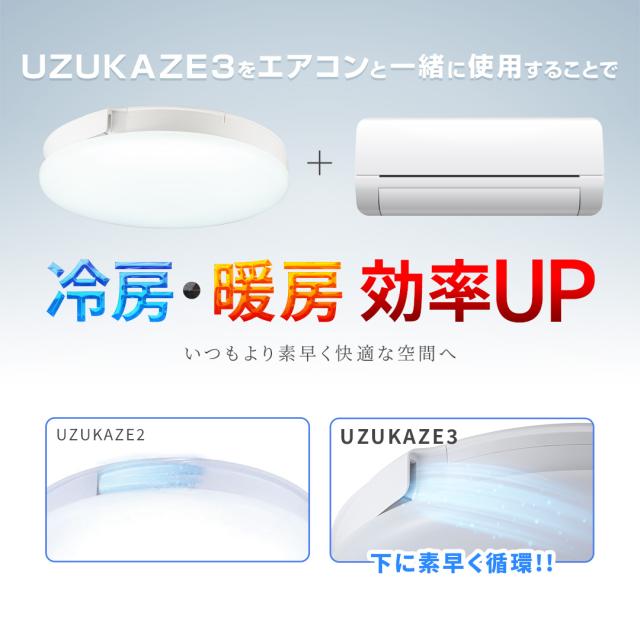 UZUKAZE 3 ナチュラル★最新モデル★特典/交換フィルター★ 空気清浄機能付 14畳対応 調光調色 おしゃれ スライマック シーリングファンライト シーリングライト 羽なし LED ライト ウズカゼ リビング 天井照明 Amazon Echo Googlehome対応 音声操作_7