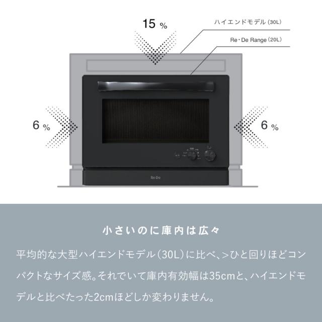 Re・De Range オーブンレンジ 20L リデレンジ リデ オーブン グリル 縦開き フラット 壁付設置 グリル 解凍 発酵 ダイヤル式 赤外線 チャイルドロック 消音 一人暮らし あたため おしゃれ 新生活 調理 時短調理 時短 電子レンジ 多機能 レンジ ブラック ホワイト 送料無料_12