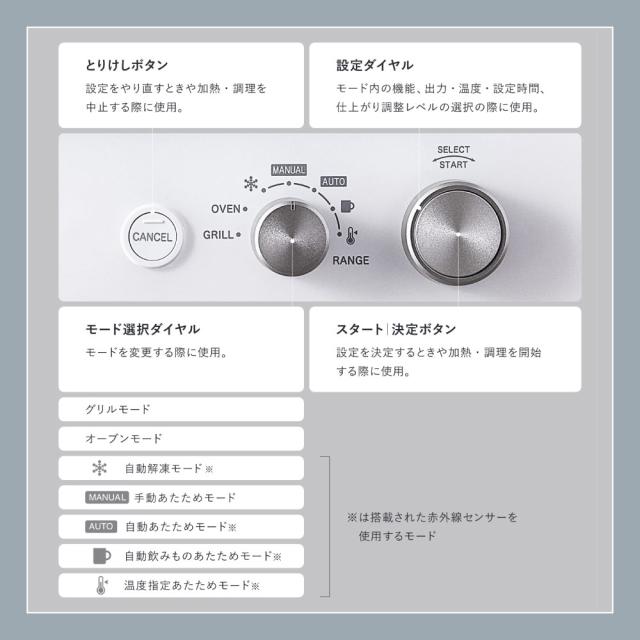 Re・De Range オーブンレンジ 20L リデレンジ リデ オーブン グリル 縦開き フラット 壁付設置 グリル 解凍 発酵 ダイヤル式 赤外線 チャイルドロック 消音 一人暮らし あたため おしゃれ 新生活 調理 時短調理 時短 電子レンジ 多機能 レンジ ブラック ホワイト 送料無料_14