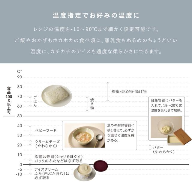 Re・De Range オーブンレンジ 20L リデレンジ リデ オーブン グリル 縦開き フラット 壁付設置 グリル 解凍 発酵 ダイヤル式 赤外線 チャイルドロック 消音 一人暮らし あたため おしゃれ 新生活 調理 時短調理 時短 電子レンジ 多機能 レンジ ブラック ホワイト 送料無料_8