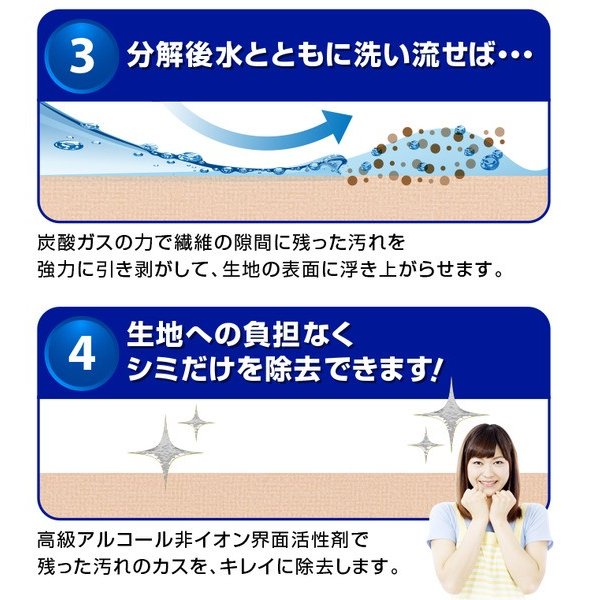 染み抜き剤 携帯用 スポッとる 150ml×2 繊維用シミ抜き洗浄剤 衣類用シミとり剤 シミ抜き しみ抜き 洗浄 洗濯 シミ取り 衣類 携帯用 洋服 着物 シミ取り 食べこぼし スポっとる スポットル すぽっとる