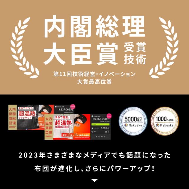 【究極温熱】敷布団 敷きパッド シングル 独自技術 丸洗い可能 カバロス ウルトラウォームPAD PRO 超軽量 静電気防止 抗菌 防臭 保温 暖かい 防ダニ あったか 秋 冬 冬用 洗濯可能 洗濯 洗える ふわふわ 敷パッド 敷布団カバー 敷き布団 内閣総理大臣賞 シングルサイズ 厚手_1