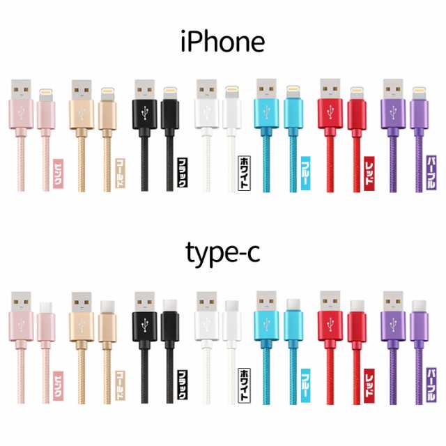 iPhone Type-C Micro USB 充電ケーブル 充電器 スマホ モバイルバッテリー 長さ3サイズ 強化メッシュコーティング超頑丈　高耐久　高出力