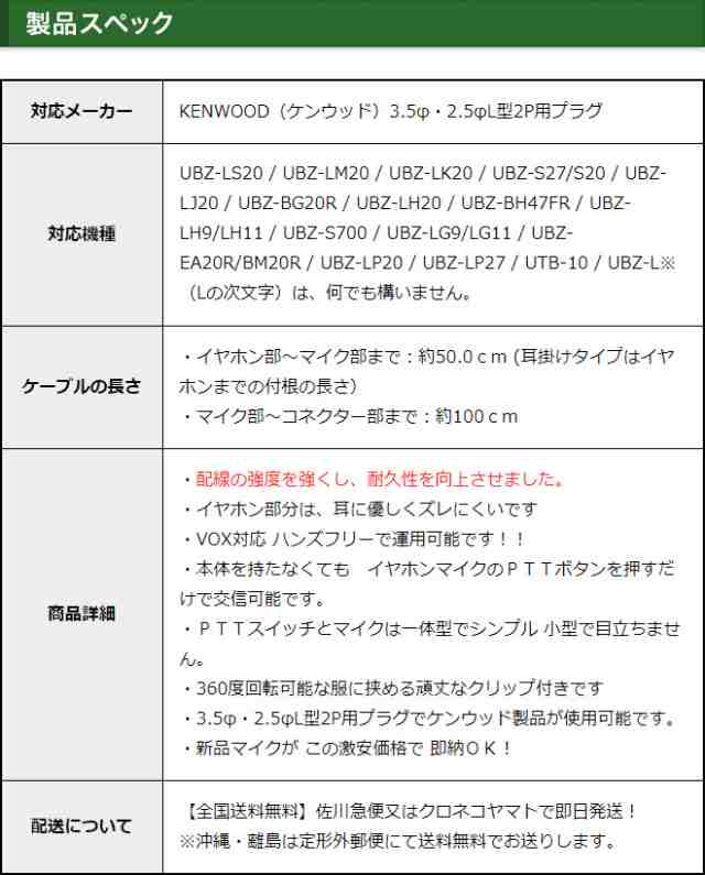 アルファル5733