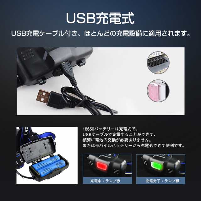 ヘッドライト USB 充電式 ledヘッドランプ 超高輝度 メン 明るさ