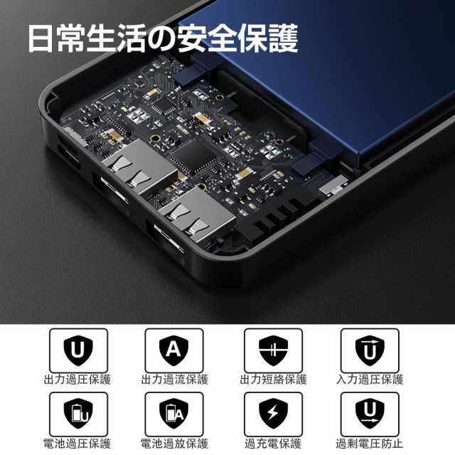 モバイルバッテリー 電熱ベスト専用 20000mAh大容量 軽量 スマホ