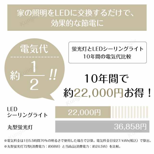 シーリングライト LED LEDシーリングライト LED照明 8畳 10畳 12