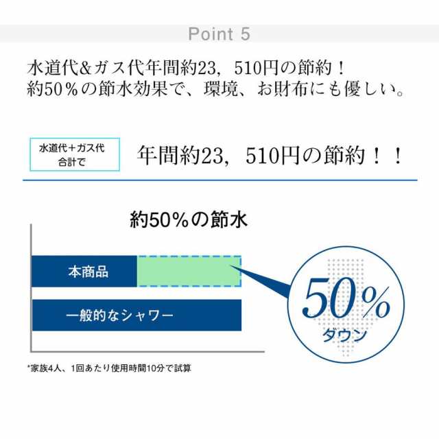 シャワーヘッド ウルトラファインバブル 浄水フィルター 塩素除去 3段階シャワーモード 手元止水 水圧調整 増圧 美容 節水 保温 保湿 頭｜au  PAY マーケット